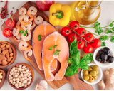 Ba cách bổ sung chất nhờn cho khớp
