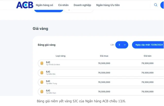 Agribank đóng cửa điểm bán vàng đông nhất Hà Nội